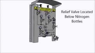 Pneuton Engineering 3D Video Support - Relief Valve