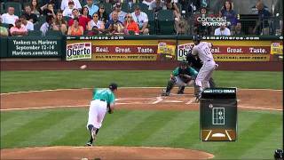 Details 2011/08/26 Alexei's RBI single Update