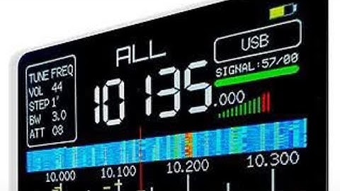 Si4732 Receiver  Waterfall & CW Decoder