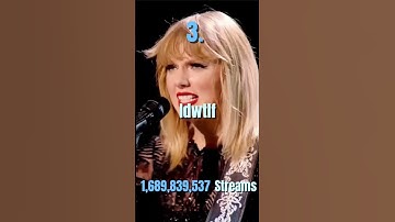 Top 13 ts songs by Spotify streams#taylor#erastour#13#spotify