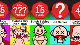 Timeline: What If Babies Never Stopped Crying