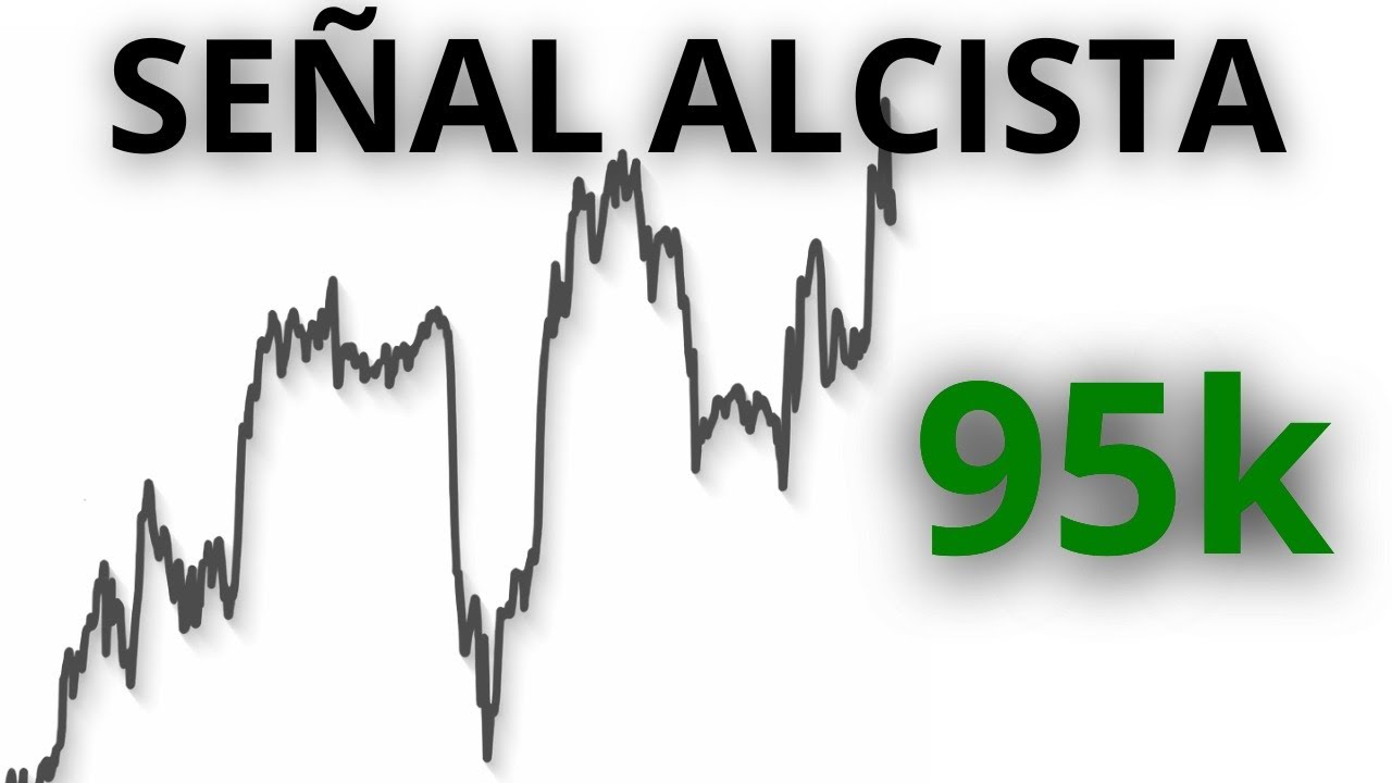 Esta es mi PROYECCION / Analisis Diario BITCOIN 10/12/25