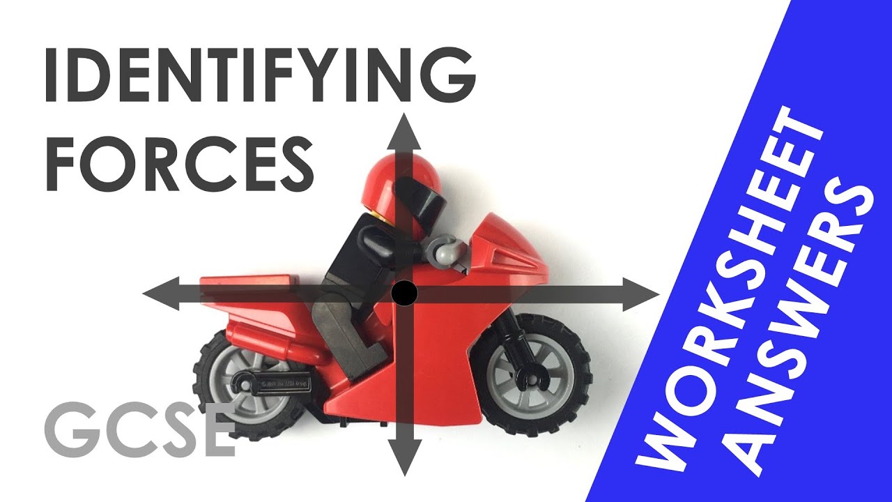 Identifying Forces - GCSE Physics Worksheet Answers EXPLAINED - YouTube