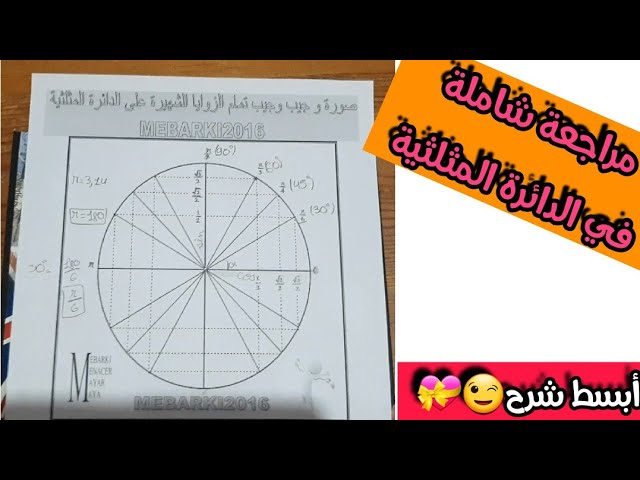 أقوى ملخص في الدائرة المثلثية(مراجعة)