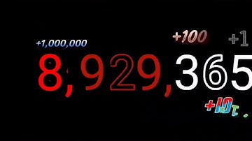 0 to abslote infinity with sound effect season 1 4x speed