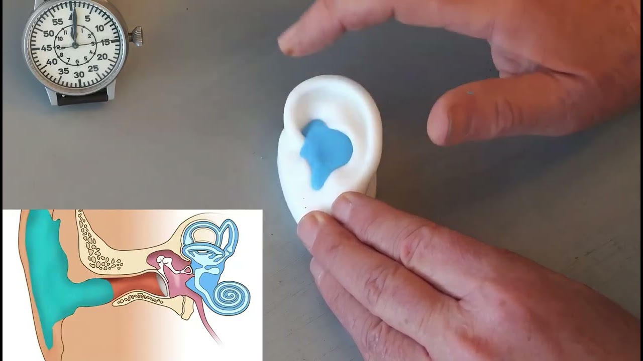 🔵 Gehörschutz für Luftdruck und Kleinkaliber