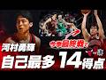 河村勇輝が今季最終戦で自己最多14得点を記録!NBA2年目を終える!2026.04.13