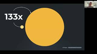 Complete workshop: Federated AI with Flower