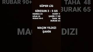 Gi̇resun- Galatasaray - Süper Li̇g 8. Hafta
