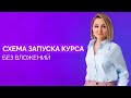 Запустите свой онлайн курс без вложений // Как создать курс без бюджета? 16+