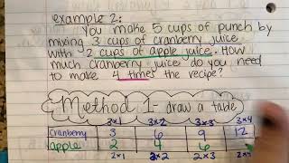 Go Math Module 6 Ratios Lesson 1 Day 2