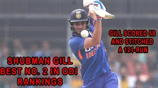 Shubman Gill rises to career best No  2 in ODI rankings