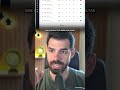 Dois jogos movimentam a Europa League na tarde de hoje. Esse é um pequeno corte da análise dos jogos