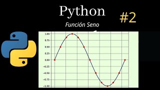 Función Seno en Python usando Numpy #2