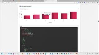 Create AMAZING Apex Charts in Minutes with HTML Attributes