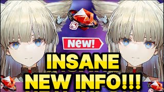 NEW INFO!!! 1.3 LOOKS INSANE! 2 NEW 6★ BANNERS, FREE PULLS, ENDGAME & MORE! [Arknights: Endfield]