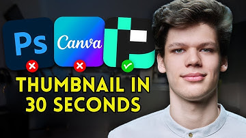 Pikzels Reviews 2025: Best AI Thumbnail Generator | Best AI Youtube Thumbnail Generator 2025