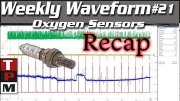 Weekly waveform 21 recap - Oxygen sensors signal and heater circuit