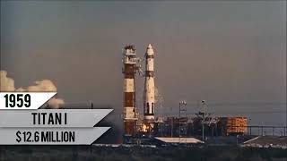 10 INCREDIBLE Space Launch Failures!  4K