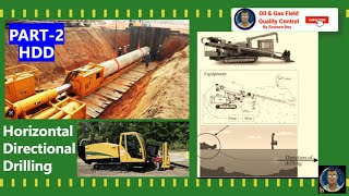 HORIZONTAL DIRECTIONAL DRILLING, HDD, OVERVIEW, METHODOLOGY, ADVANTAGES, DISADVANTAGES. THRUSTBORING
