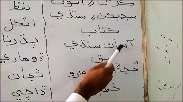 Class: 8 Subject: Sindhi Lesson: 1