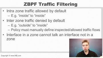 CCIE Security V4 - 28   Zone Based Firewall ZBPF Overview