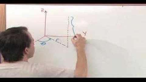 Triple Integrals Cylindrical Coordinates (Calculus 3 Tutor)