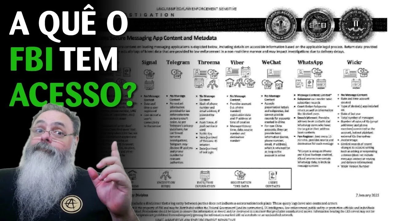 FBI tem acesso a um monte de dados, até conteúdo de mensagens de WhatsApp! #02-12-2021#