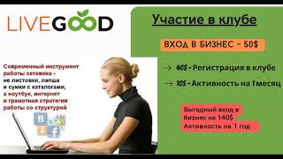 Презентация LiveGood от 21 04 2023 г