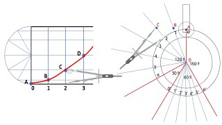 Cam profile | Roller follower | Kinematics of Machinery | KOM | ENGLISH & TAMIL | MECHANICAL