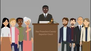Zigas v. Superior Court Case Brief Summary | Law Case Explained