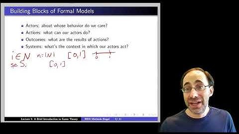 A Brief Introduction to Game Theory, Module 1: Building Blocks of Formal Models