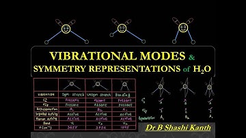 Vibrations of water molecule - normal modes and their symmetry representations