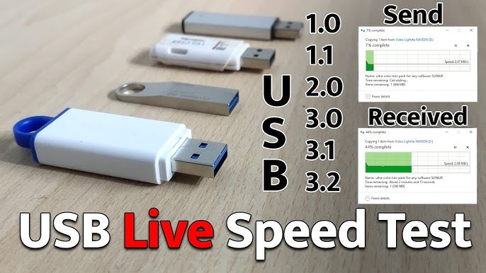 Quelle est la différence entre USB 3.1 Gen 1, Gen 2 et USB 3.2 ? - Kingston  Technology