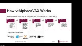 Keeping Legends Running How to Virtualize, Support, and Extend Your Legacy VAX and Alpha Systems