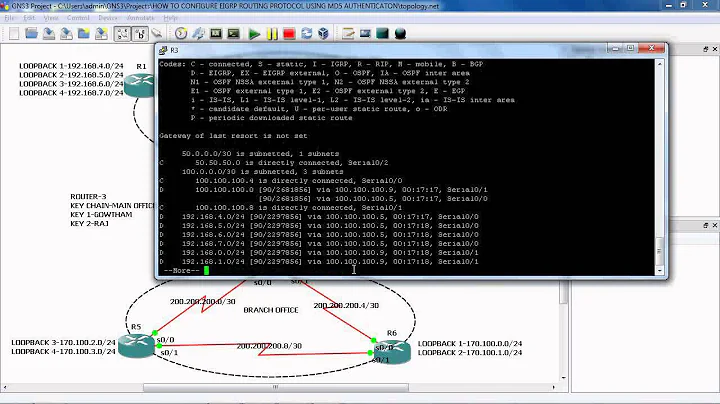 HOW TO CONFIGURE EIGRP ROUTING PROTOCOL USING MD5 AUTHENTICATION PART 7