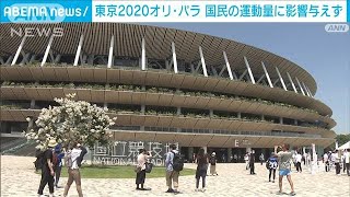 東京五輪は国民の運動習慣に影響与えず　東大研究結果(2022年8月6日)