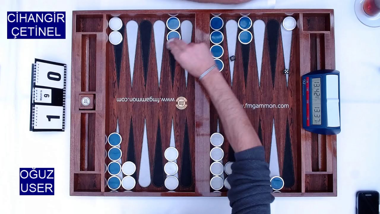 SÜPER FİNAL 2019. CİHANGİR ÇETİNEL & OĞUZ USER