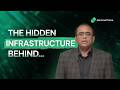 The Biggest Mistake People Make When Doing Tokenized RWA