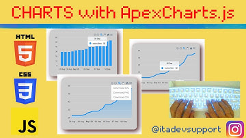 Create animated CHARTS with ApexCharts.js using HTML, CSS and JavaScript (ASMR coding)