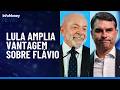Datafolha: Lula abre 9 pontos sobre Flávio após crise | InfoMoney News