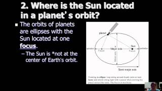 1.5: Eccentricity of Orbits