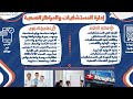 محتويات دبلوم إدارة المستشفيات والمراكز الصحية