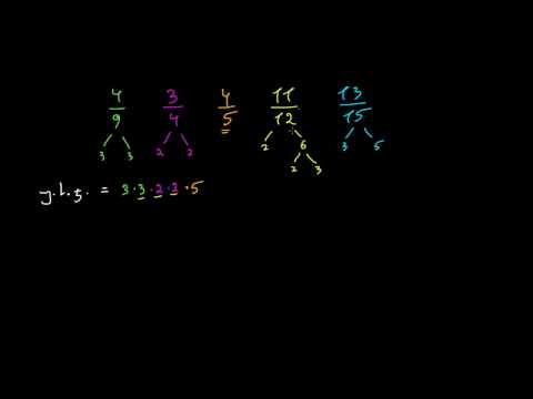 წილადების შედარება და დალაგება მიმდევრობით