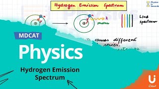 #mdcat Physics - Exclusive Live Lecture - Hydrogen Emission Spectrum