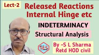 (Lect-2) Released Reactions, Internal Hinge etc, Indeterminacy, structural analysis.