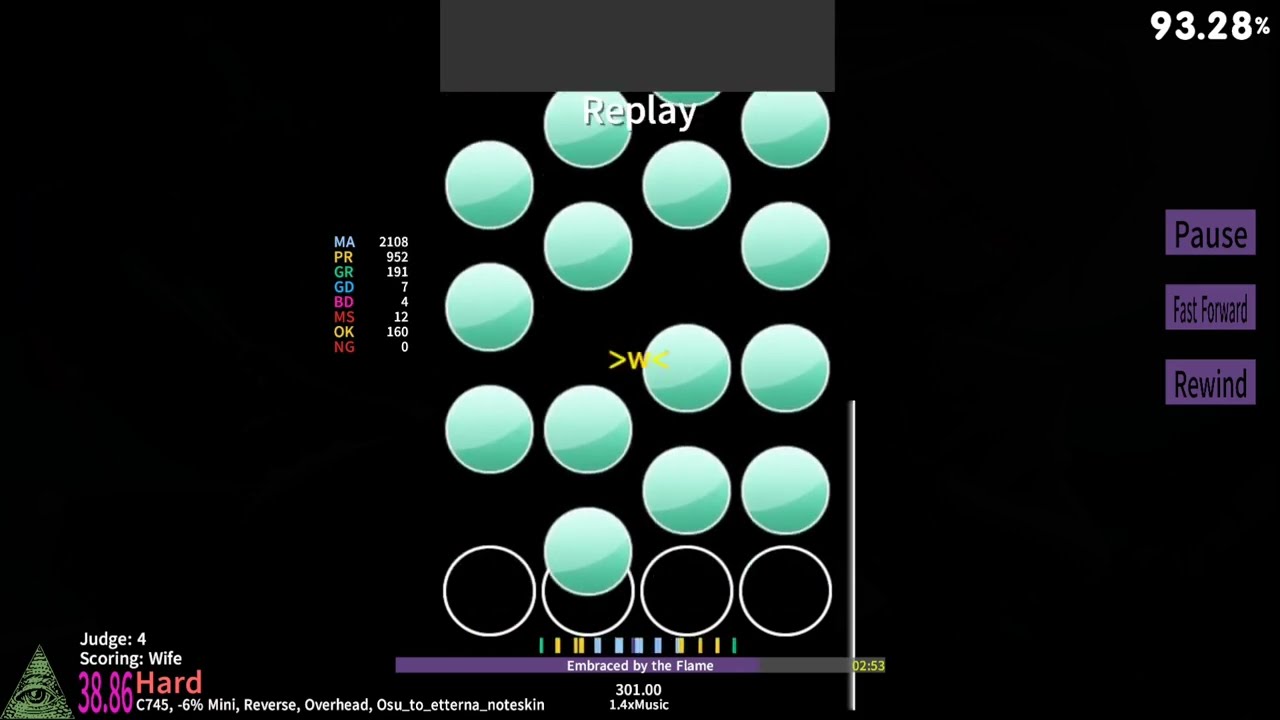 [Etterna] Embraced By The Flame 1.4 AA Choke #3 Global