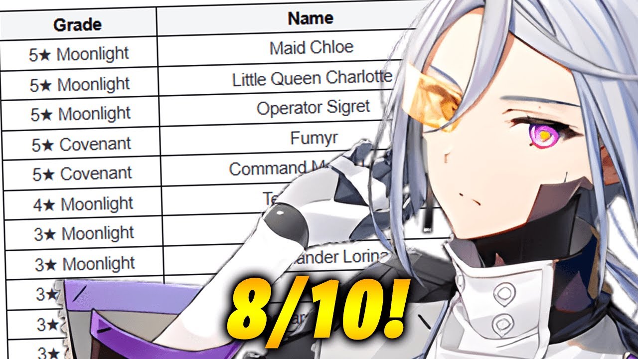 SHE FINALLY GOT BUFFED! THEY DIDN'T MISS! BALANCE PATCH PREVIEW IS HERE! Epic Seven