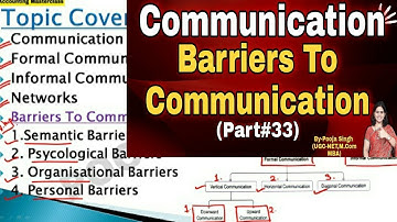 Communication | Business Communication | Barrier | Principles Of Management | BBA | MBA | Class12