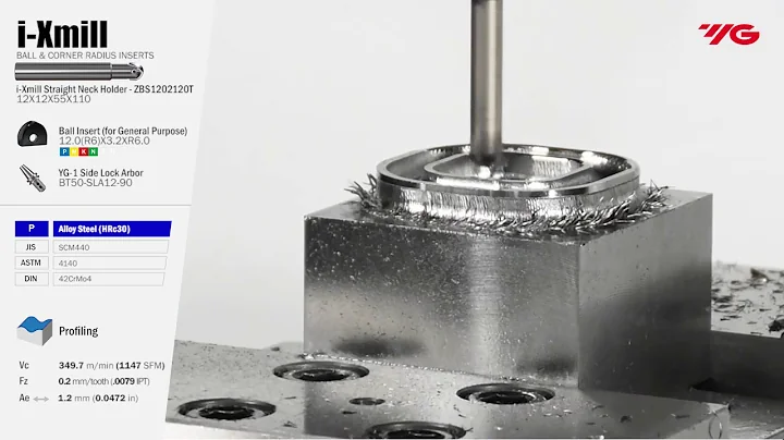 i XMILL  YG 1 Cutting tools